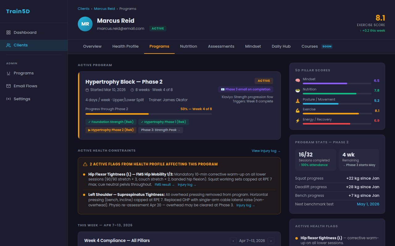 Programs prototype